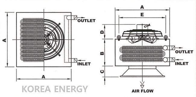 PROJECTION UNIT HEATER(HOT WATER)-650px.jpg